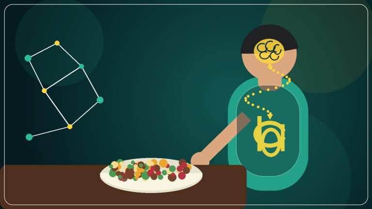 5 Things the Gut-Brain Connection Can and Cannot Tell Us About Mood Illustration of two-way signalling between the gut and brain beside a bowl of fibre-rich foods